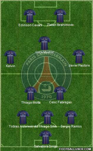 Paris Saint-Germain Formation 2013