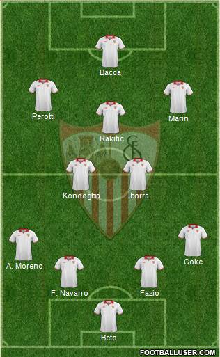 Sevilla F.C., S.A.D. Formation 2013