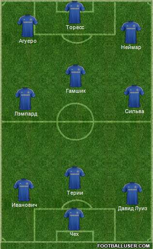 Chelsea Formation 2013