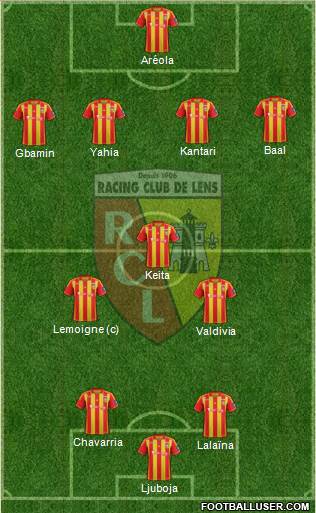 Racing Club de Lens Formation 2013