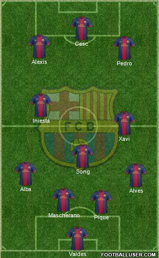 F.C. Barcelona Formation 2013
