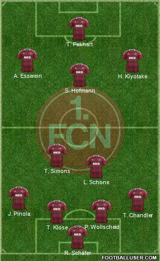 1.FC Nürnberg Formation 2013