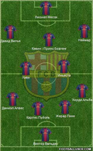 F.C. Barcelona Formation 2013