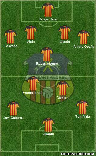 U.E. Sant Andreu Formation 2013