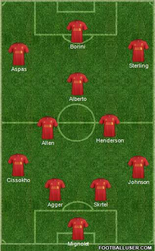 Liverpool Formation 2013