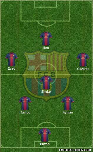 F.C. Barcelona Formation 2013