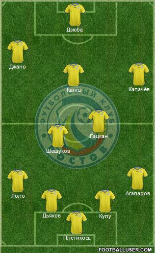FC Rostov Formation 2013