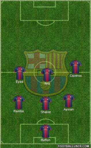 F.C. Barcelona Formation 2013