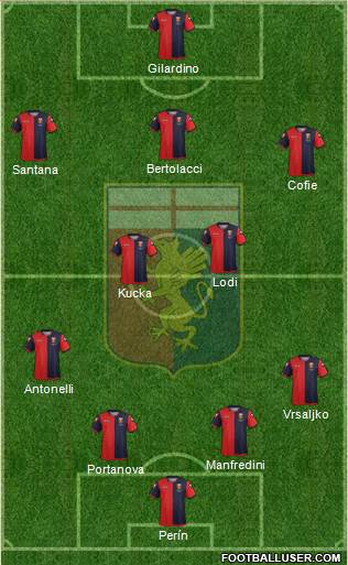 Genoa Formation 2013