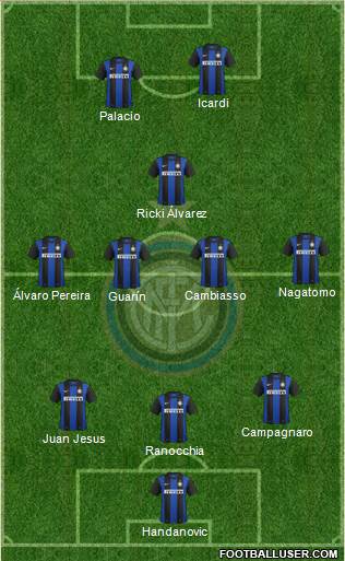 F.C. Internazionale Formation 2013