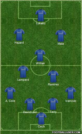 Chelsea Formation 2013