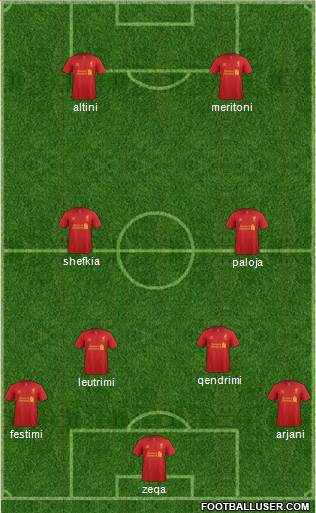 Liverpool Formation 2013