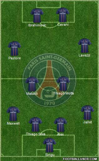 Paris Saint-Germain Formation 2013