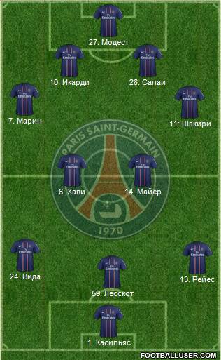 Paris Saint-Germain Formation 2013