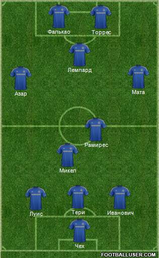 Chelsea Formation 2013