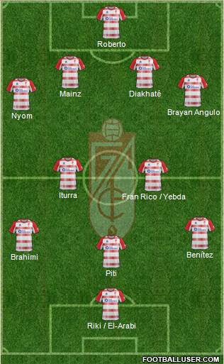 Granada C.F. Formation 2013
