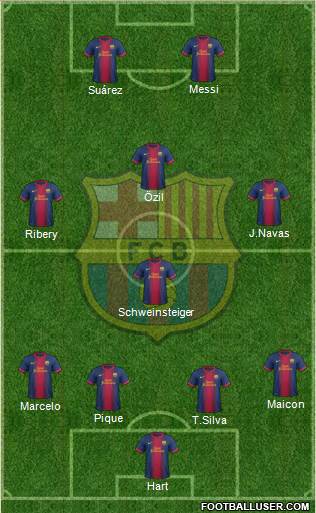 F.C. Barcelona Formation 2013