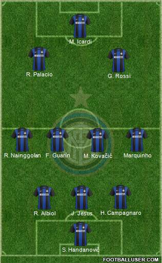 F.C. Internazionale Formation 2013