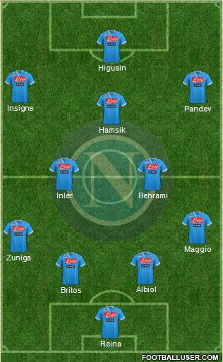 Napoli Formation 2013