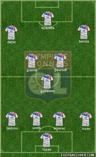 Olympique Lyonnais Formation 2013