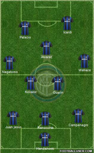 F.C. Internazionale Formation 2013