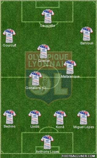 Olympique Lyonnais Formation 2013