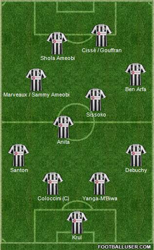 Newcastle United Formation 2013