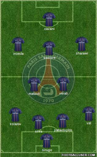 Paris Saint-Germain Formation 2013