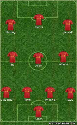 Liverpool Formation 2013