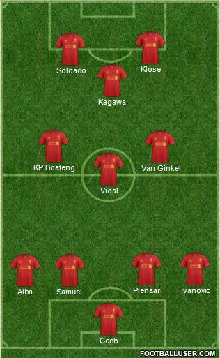 Liverpool Formation 2013
