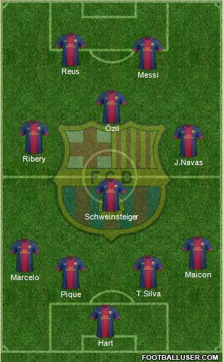 F.C. Barcelona Formation 2013