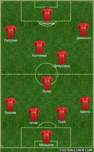 Liverpool Formation 2013