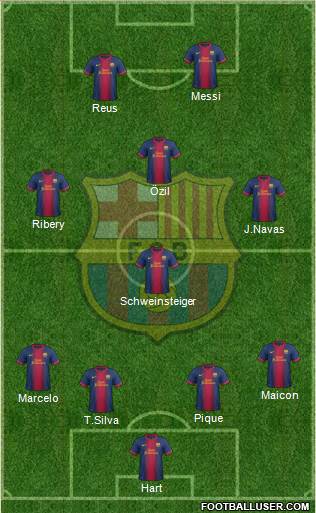 F.C. Barcelona Formation 2013