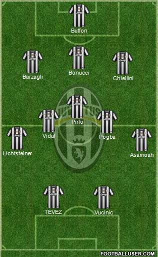 Juventus Formation 2013