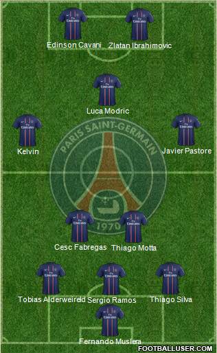 Paris Saint-Germain Formation 2013