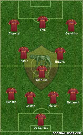 AS Roma Formation 2013