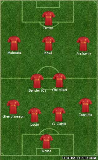 Liverpool Formation 2013