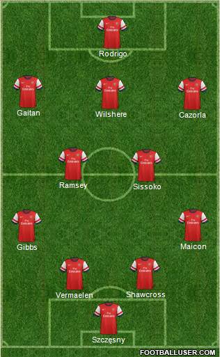 Arsenal Formation 2013