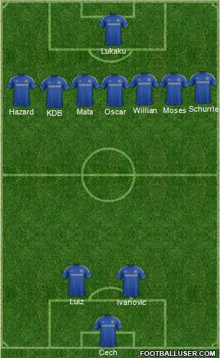 Chelsea Formation 2013