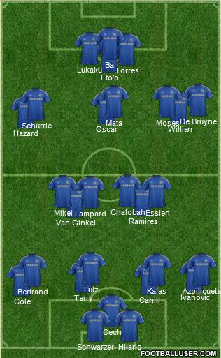 Chelsea Formation 2013