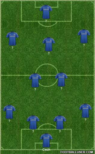 Chelsea Formation 2013