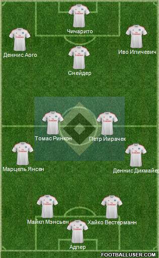 Hamburger SV Formation 2013