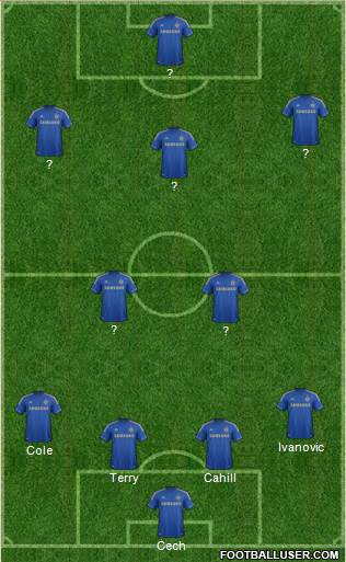Chelsea Formation 2013
