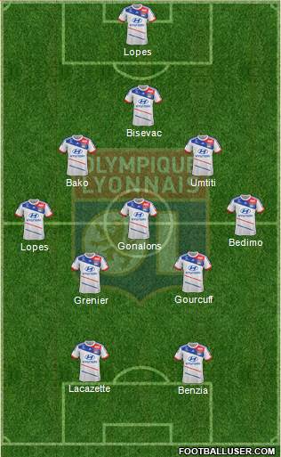 Olympique Lyonnais Formation 2013