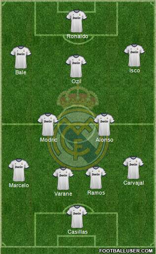 Real Madrid C.F. Formation 2013