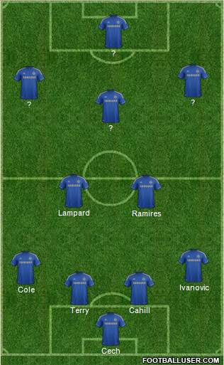 Chelsea Formation 2013