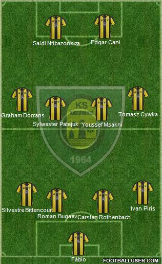 GKS Katowice Formation 2013