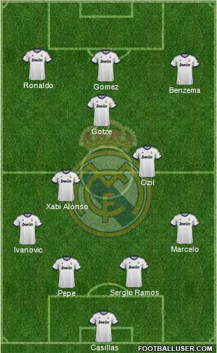 Real Madrid C.F. Formation 2013