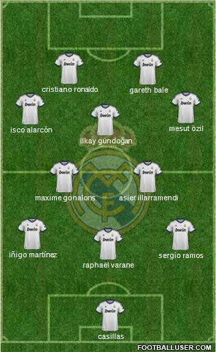 Real Madrid C.F. Formation 2013