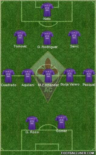 Fiorentina Formation 2013